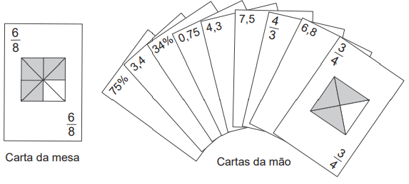 Imagem da questão
