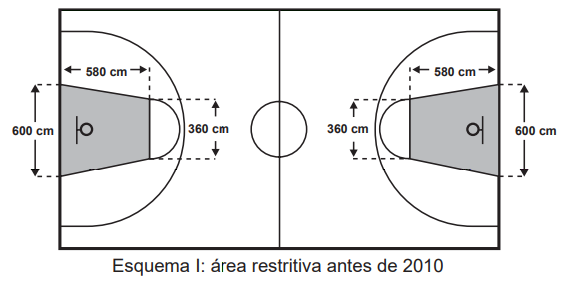 Imagem da questão