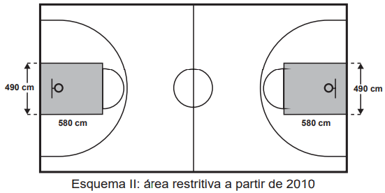Imagem da questão