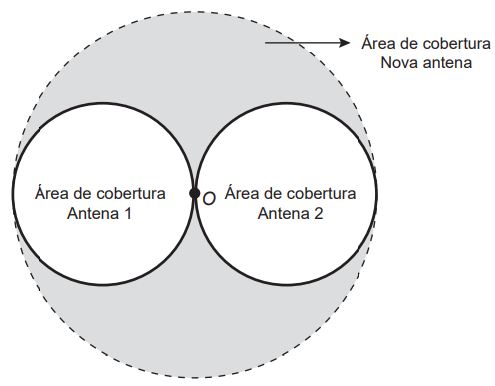 Imagem da questão