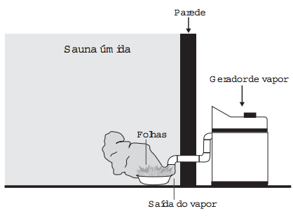 Imagem da questão