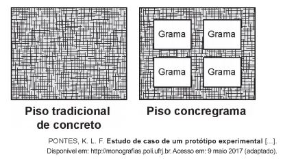 Imagem da questão