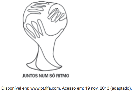 Imagem da questão