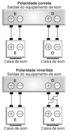 Imagem da questão