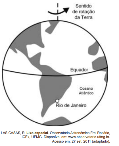 Imagem da questão