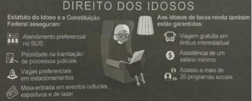 Imagem da questão