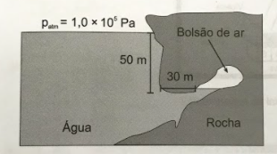 Imagem da questão
