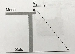 Imagem da alternativa