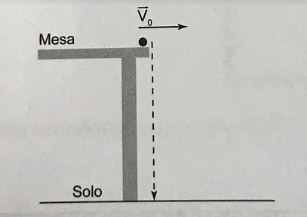 Imagem da alternativa