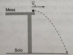 Imagem da alternativa