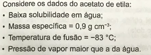 Imagem da questão