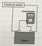 Imagem da alternativa