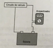 Imagem da alternativa