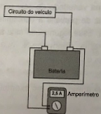 Imagem da alternativa