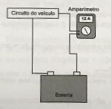 Imagem da alternativa