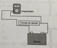 Imagem da alternativa