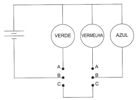 Imagem da alternativa