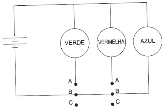 Imagem da alternativa