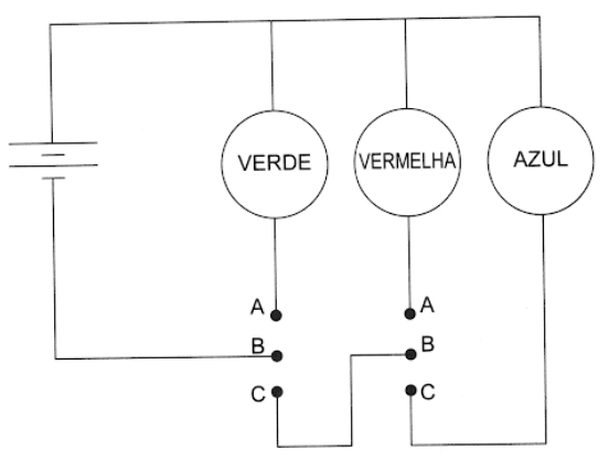 Imagem da alternativa
