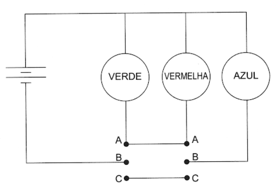 Imagem da alternativa