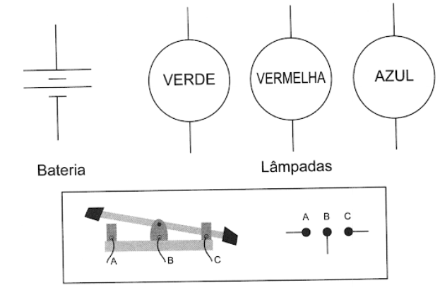 Imagem da questão
