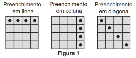 Imagem da questão