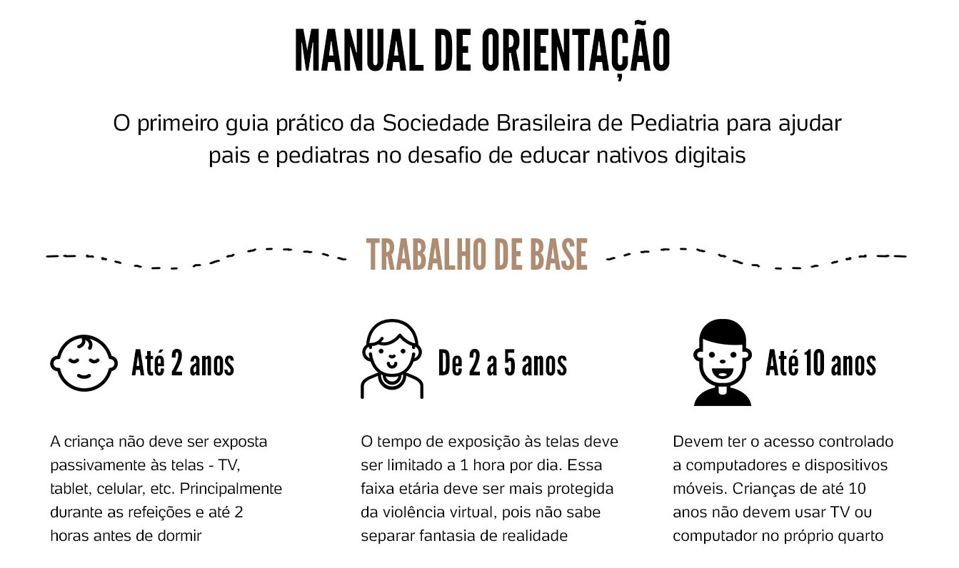 Imagem da questão