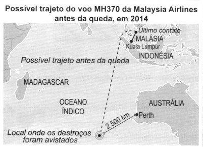 Imagem da questão