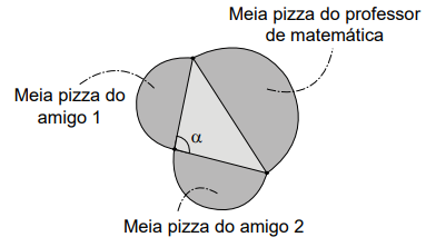 Imagem da questão