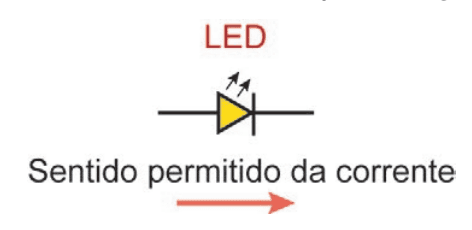 Imagem da questão