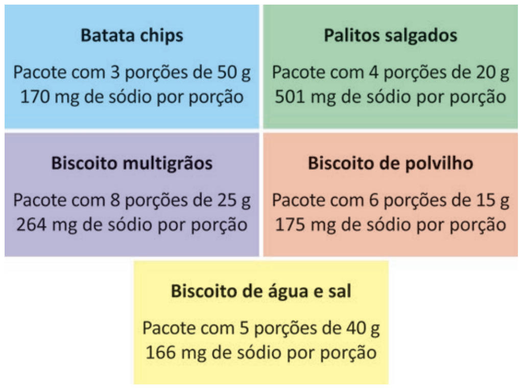 Imagem da questão