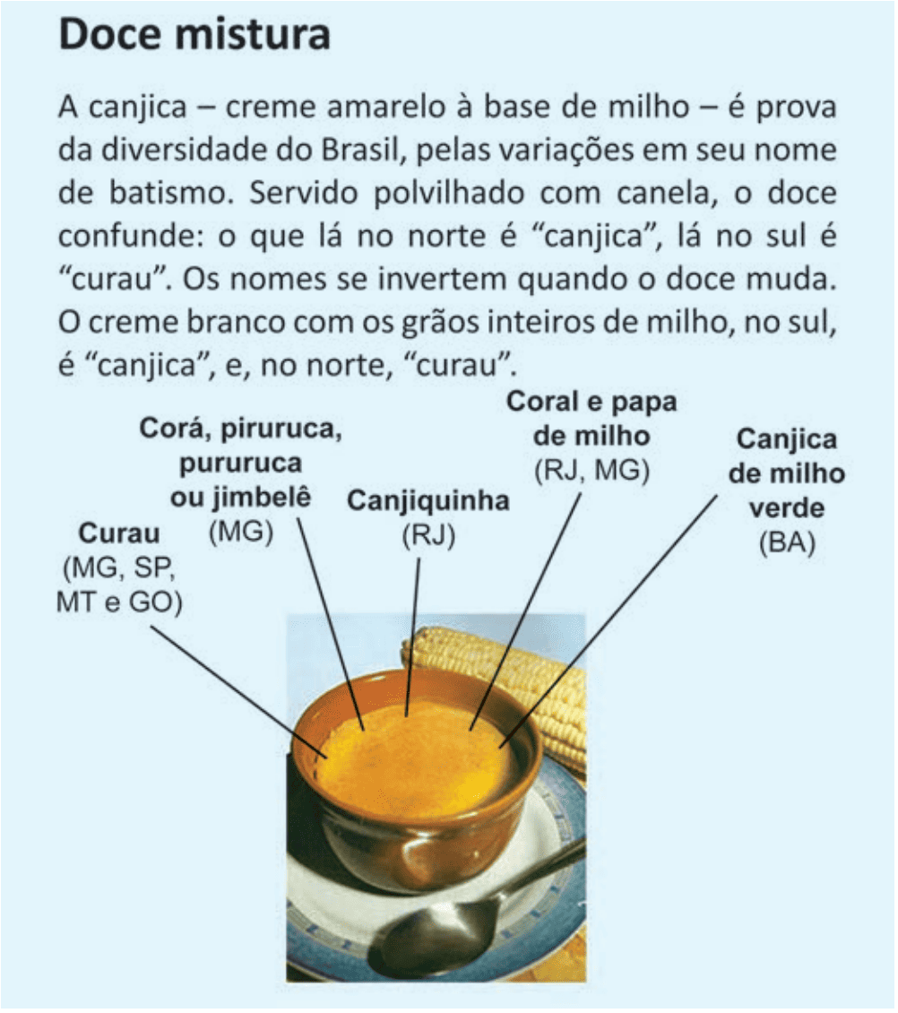 Imagem da questão