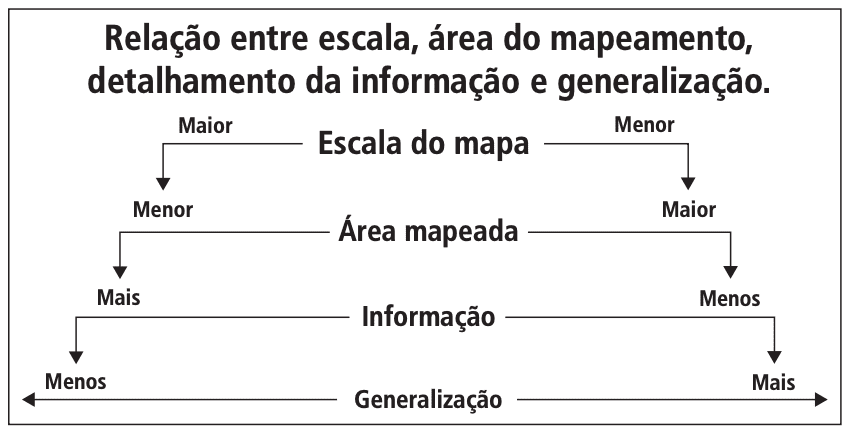 Imagem da questão